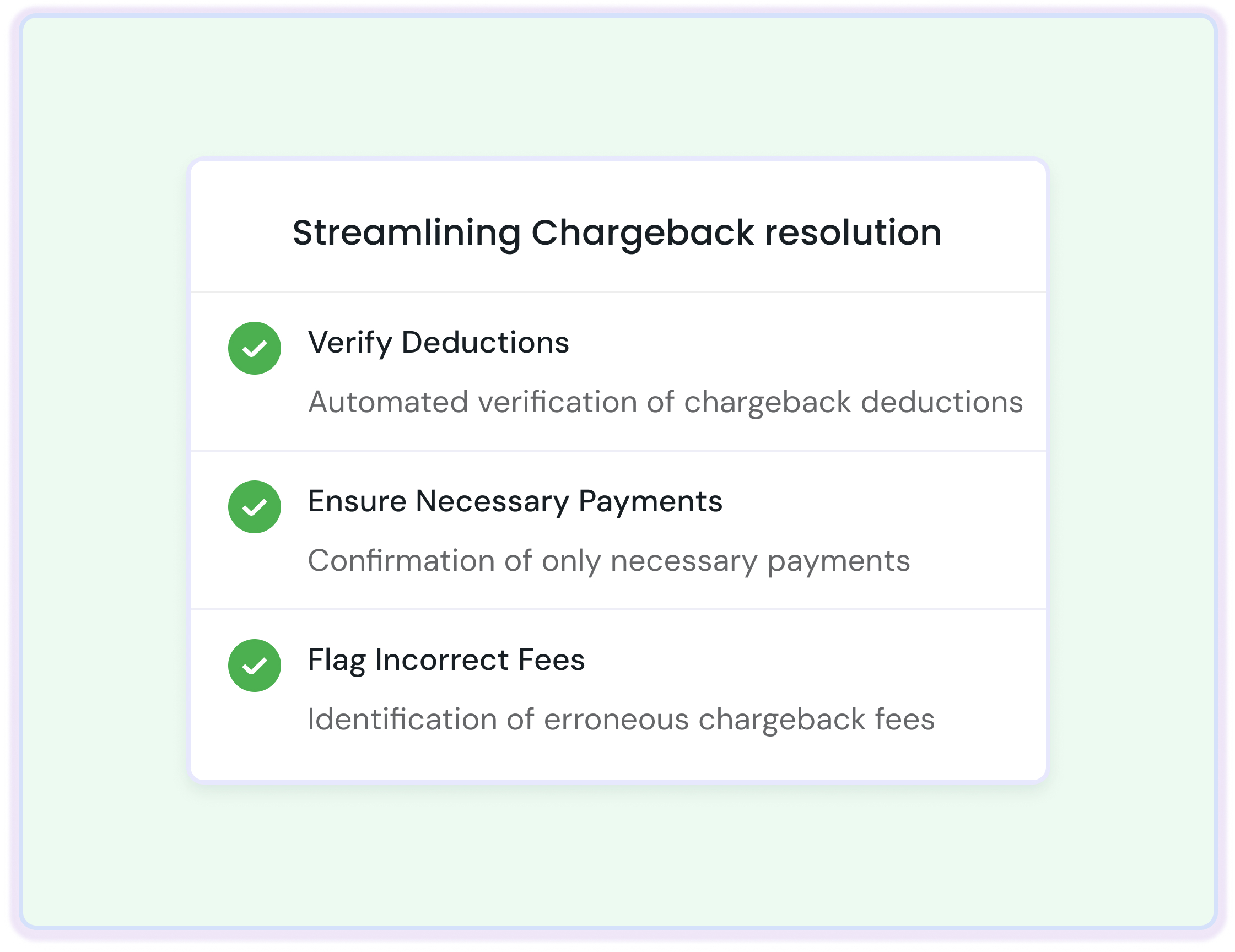 Chargeback Discrepancies