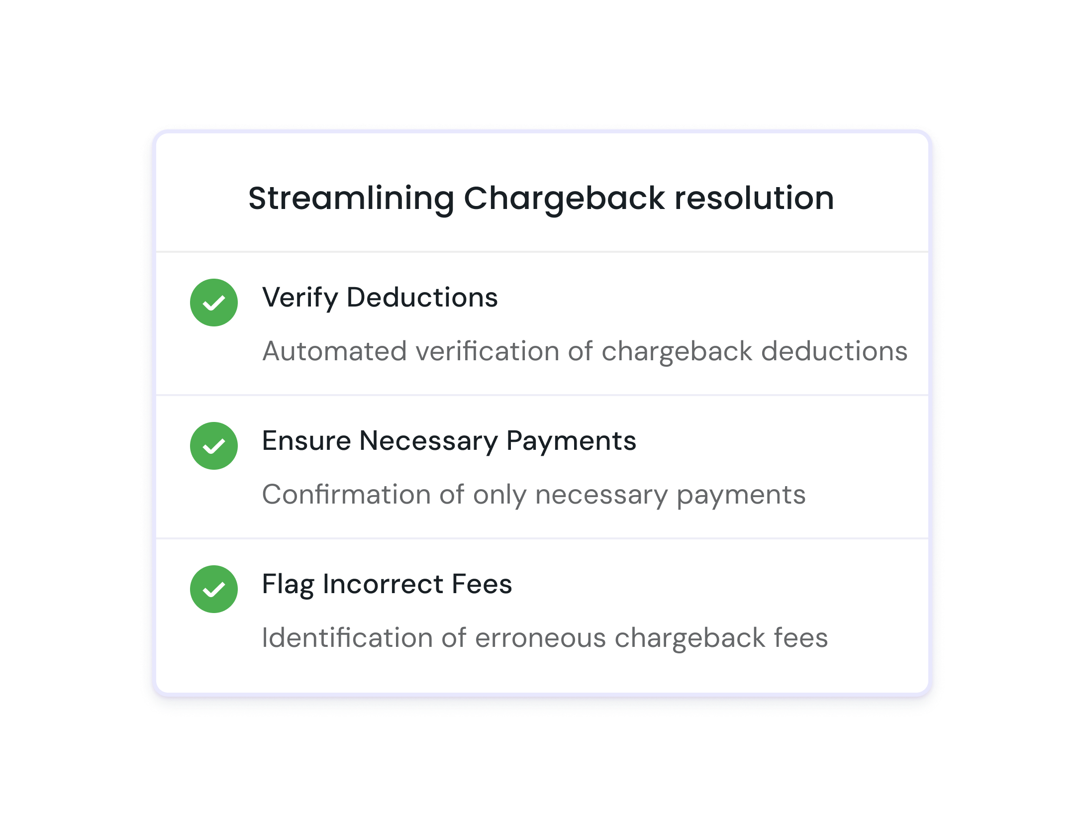 Chargeback Discrepancies