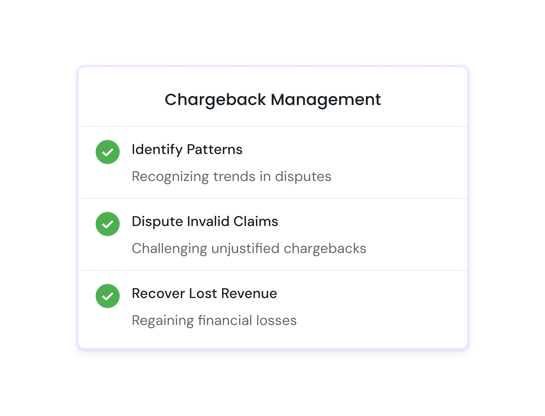Chargeback