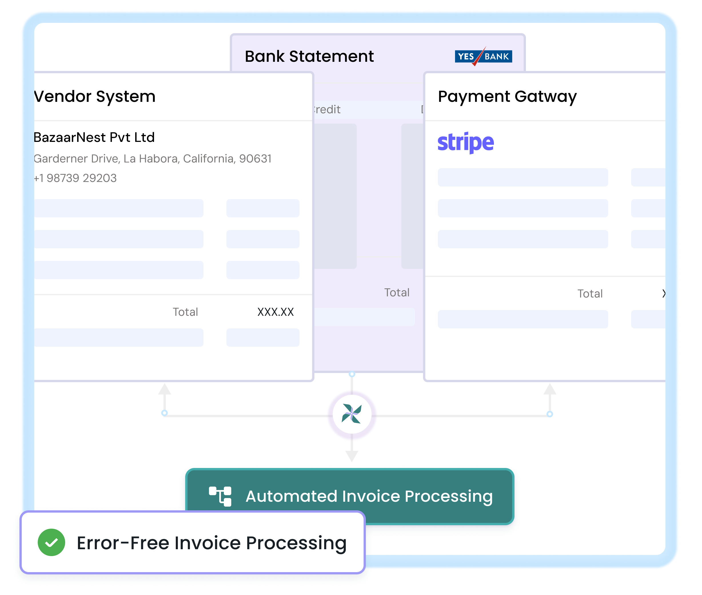 Eliminate manual invoice processing