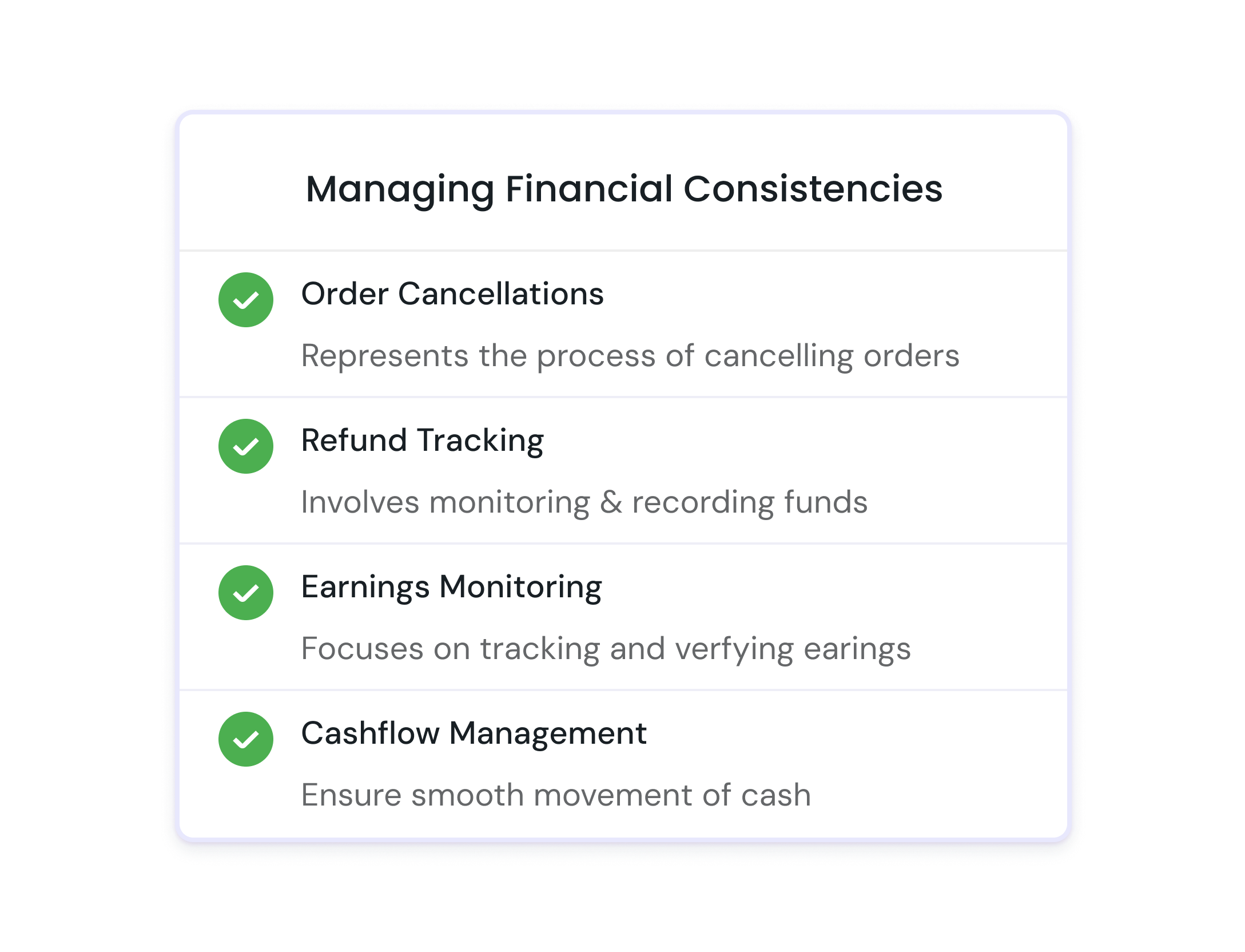 Track refunds and cancellations